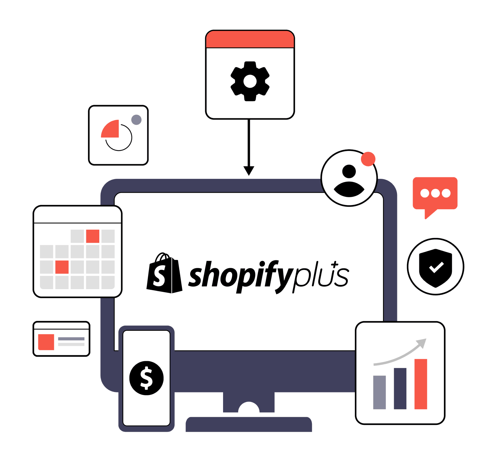 shopify plus analytics features picture