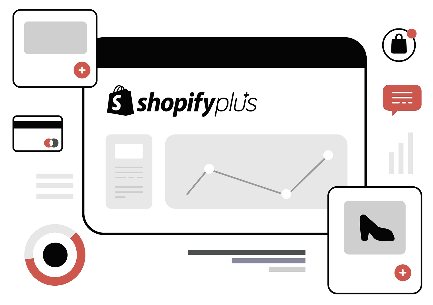 shopify plus connecting all ERP softwares