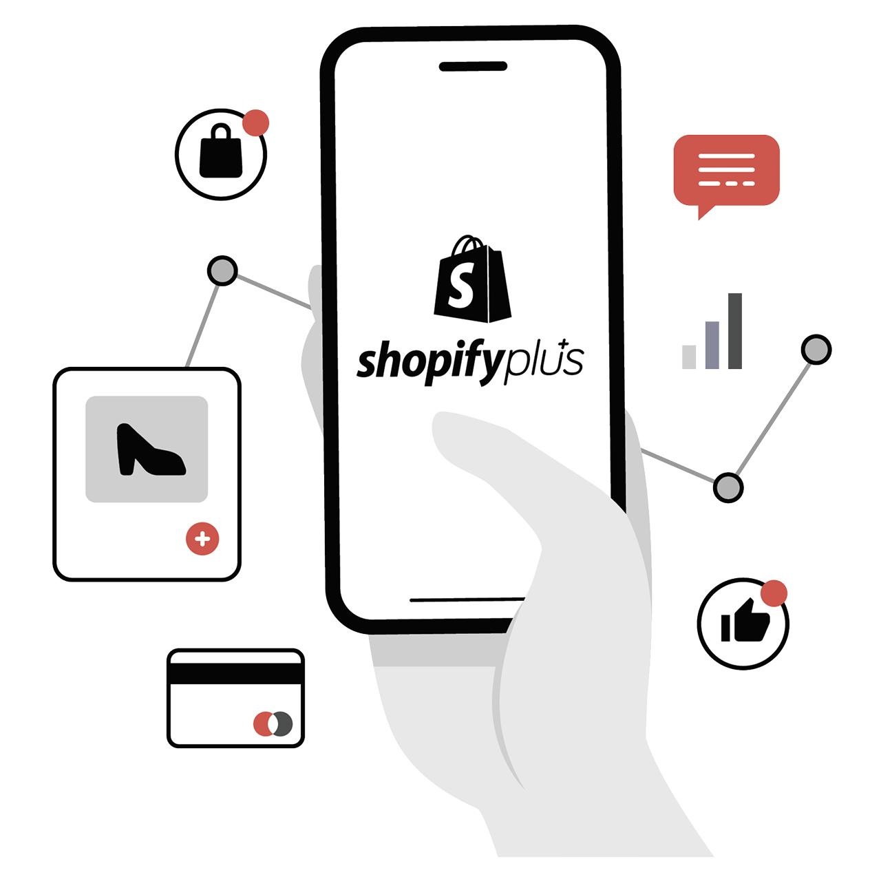 shopify plus store with different products connecting picture