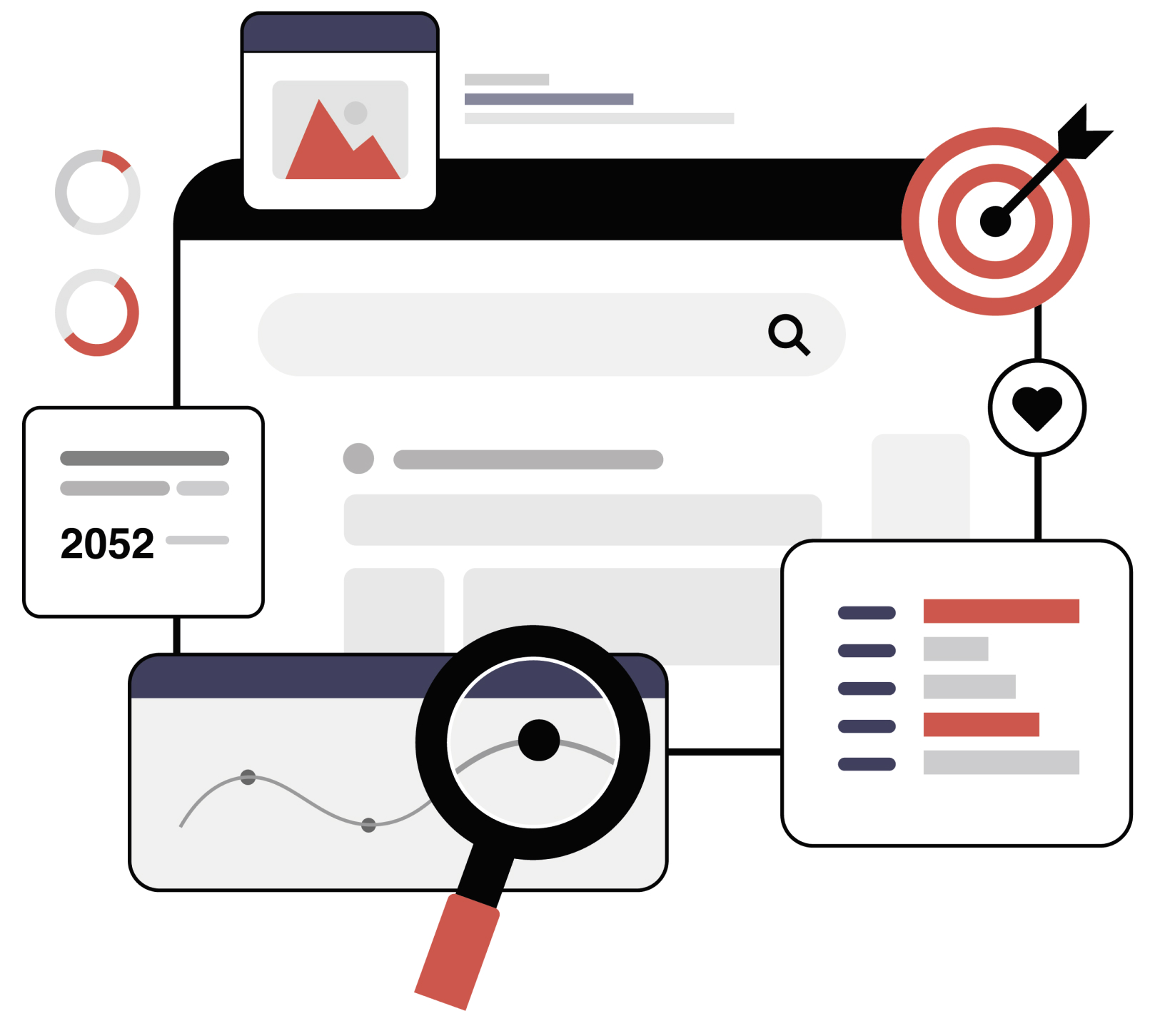 get more sales and grow on shopify plus on all devices which integrates different softwares.